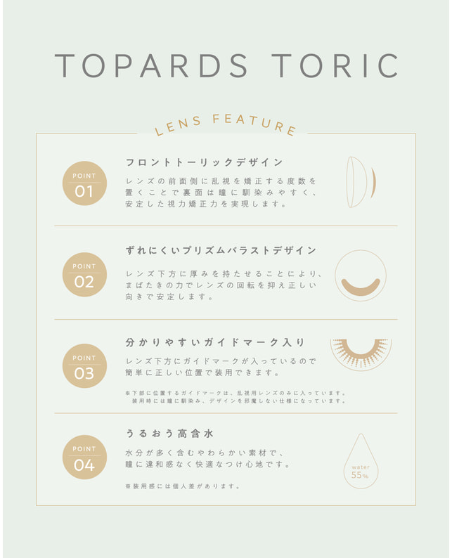 TOPARDS 【TOPARDS TORIC】オパール 10枚入り［乱視］［CYL0.75 AX180］ CYL-0.75 AX180