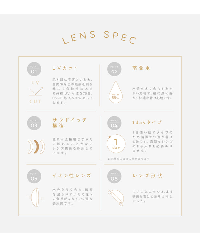 TOPARDS 【TOPARDS TORIC】オパール 10枚入り［乱視］［CYL0.75 AX180］ CYL-0.75 AX180