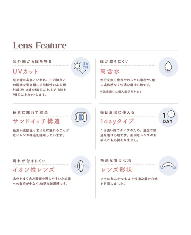 mimuco 【mimuco TORIC 1day 】ブラウンフォンデュ 10枚入り ［乱視］［CYL1.25 AX180］ CYL -1.25 AXIS 180°